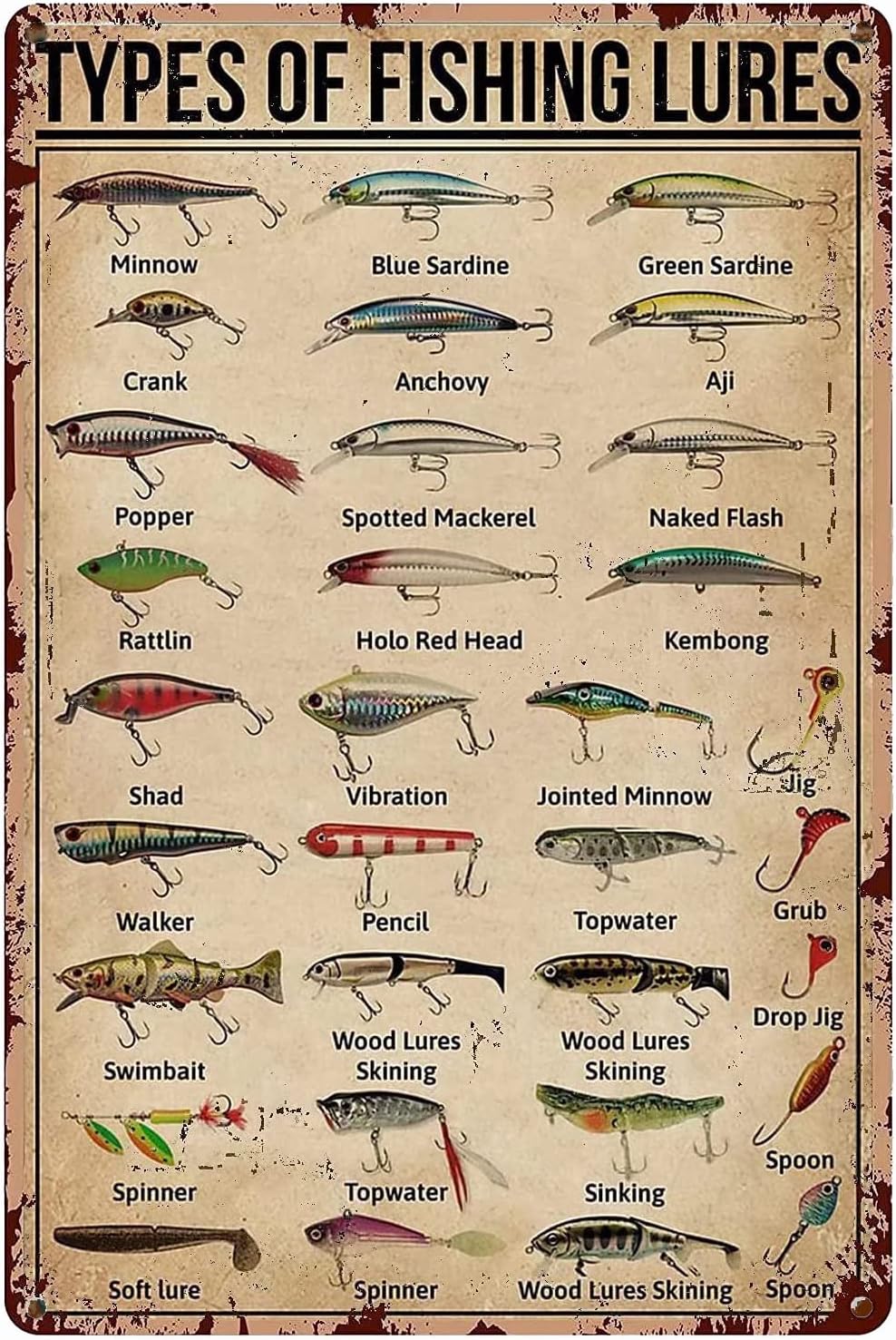 Vintage Fashion Posters - 1d,TYPES OF FISHING LURES Знания Винтажная